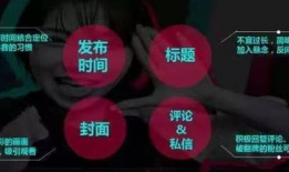 抖音短视频内容策划,创意无限，轻松吸粉的爆款秘籍