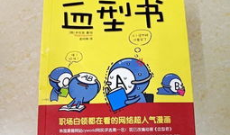 漫画血型书,漫画血型书带你探索性格与命运之谜